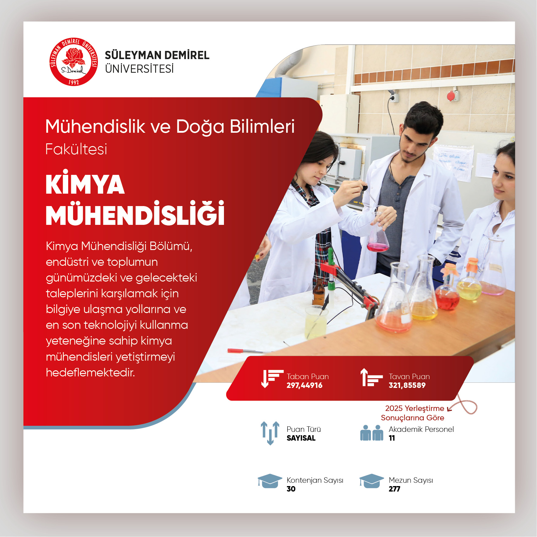 Mühendislik ve Doğa Bilimleri Fakültesi